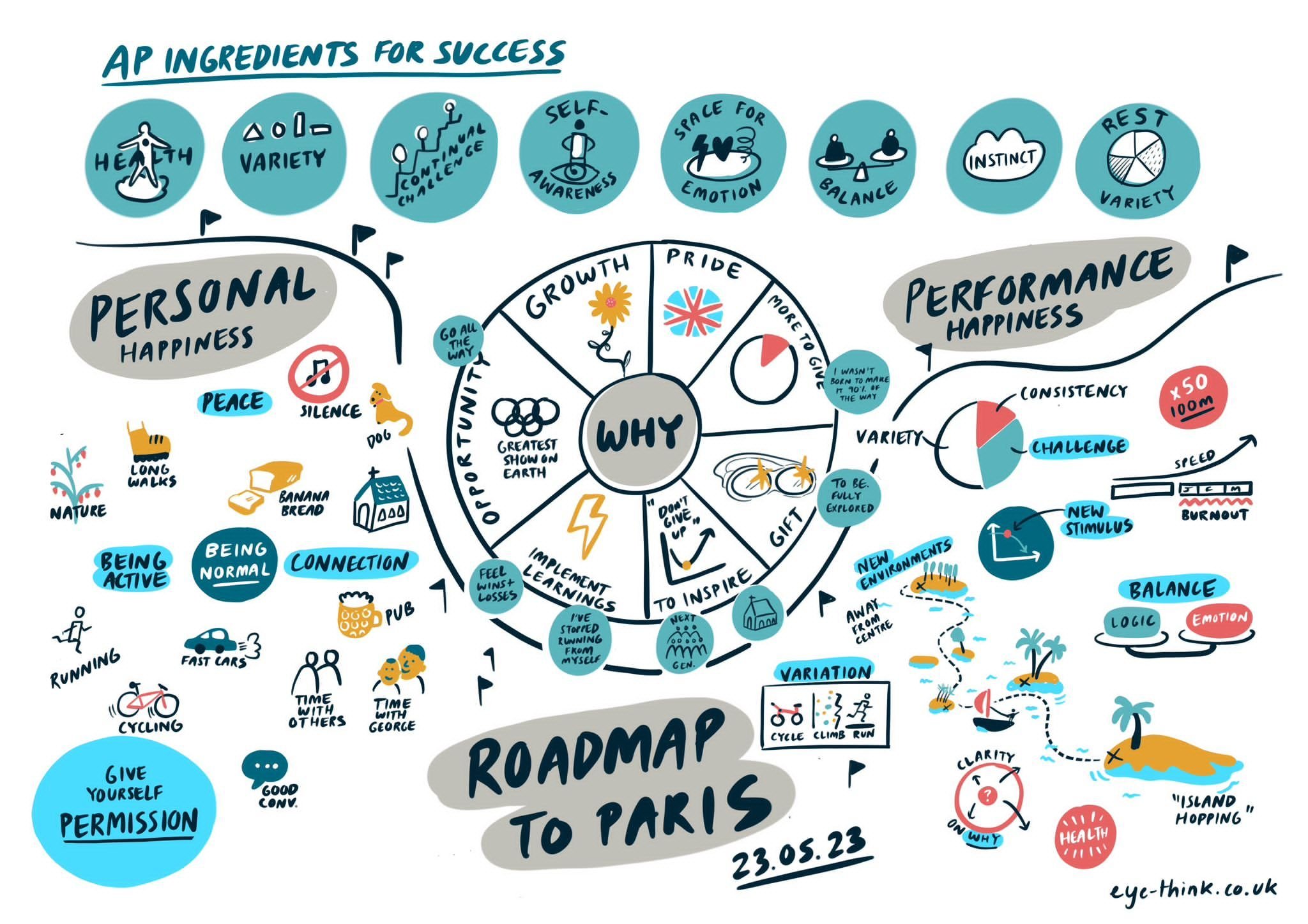 Roadmap_Two.jpeg