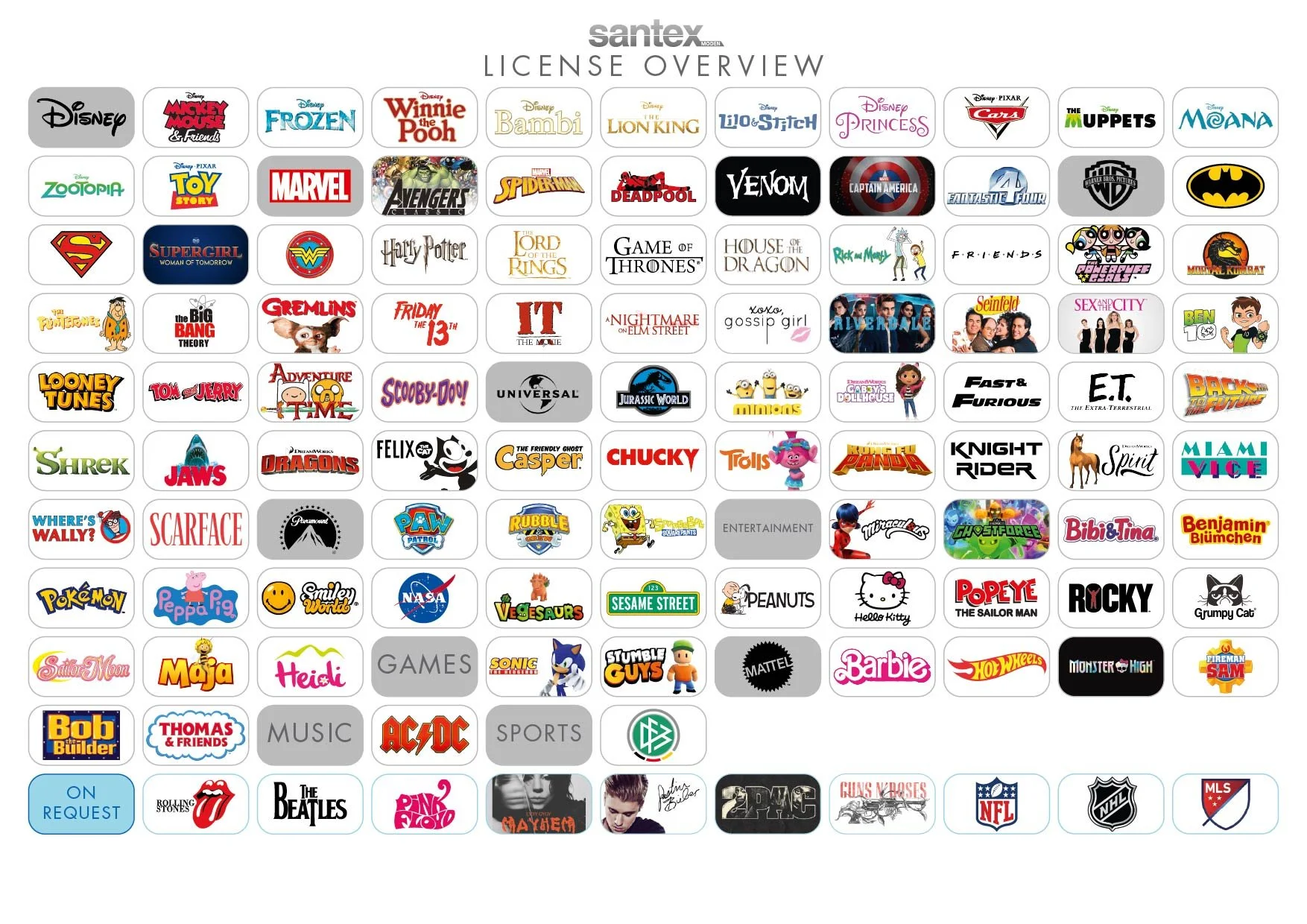 Übersichtsbild der Lizenzen für die Marke Santex mit Logos verschiedener Filmmarken, TV-Shows, Cartoon- und Spielzeugmarken, Musik- und Sportlizenzen, sowie einigen Lizenzen auf Anfrage.