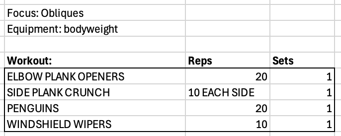 Core crusher - obliques.png