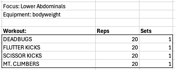 Core Crusher Lower Abs.png