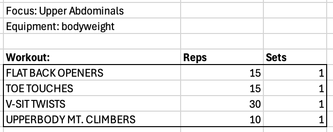 Core crusher upper abs.png