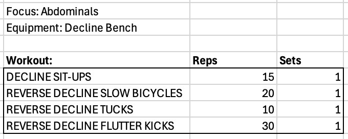 Core Crusher - Decline Bench.png