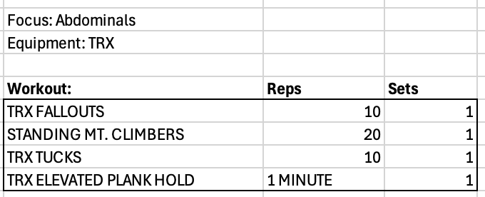 Core Crusher - TRX.png