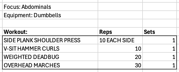 Core crusher abdominals fixed.png