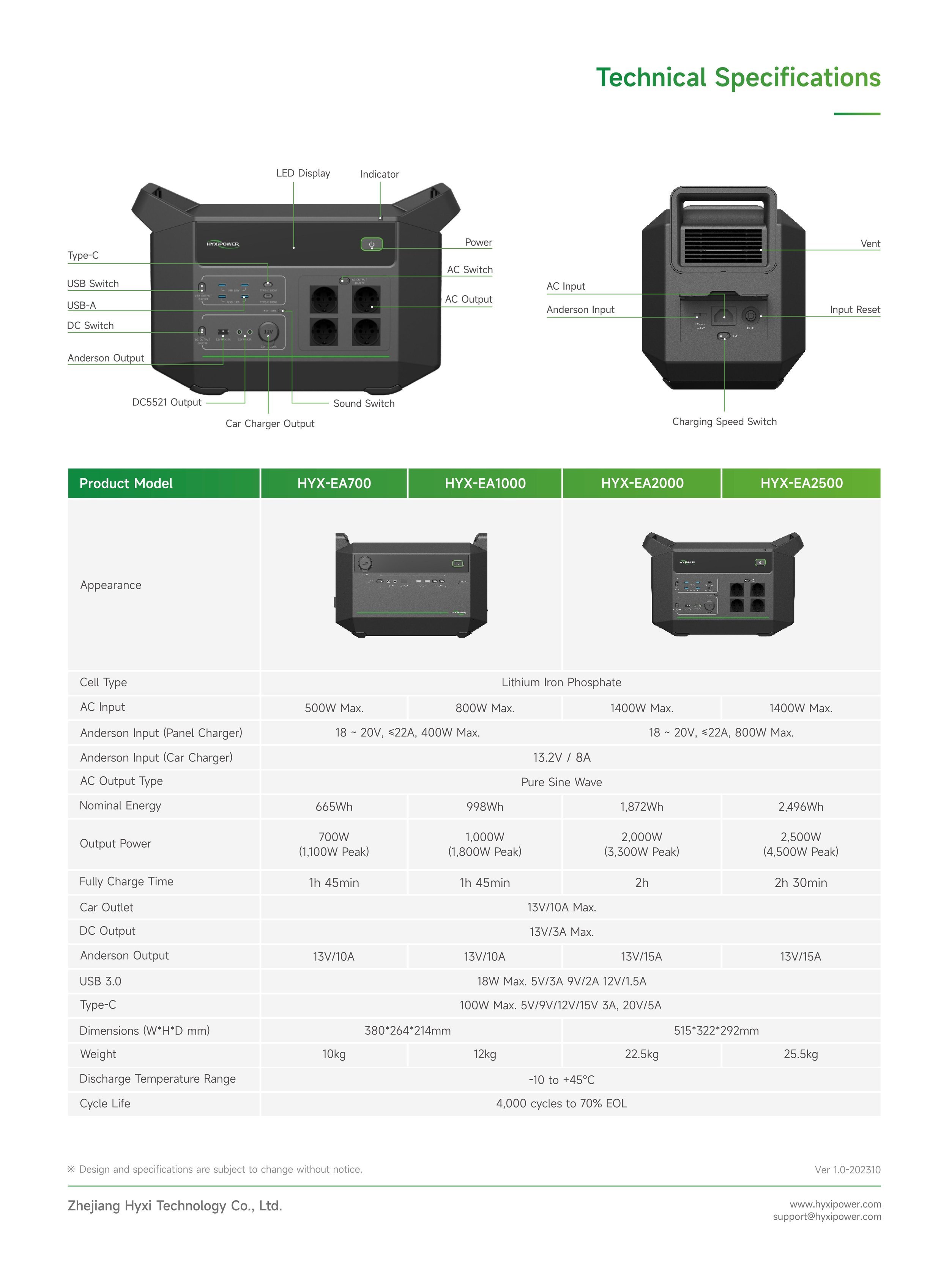 Datasheet_Portable-Power-Station_EU_Ver1.0-202310_01.jpg