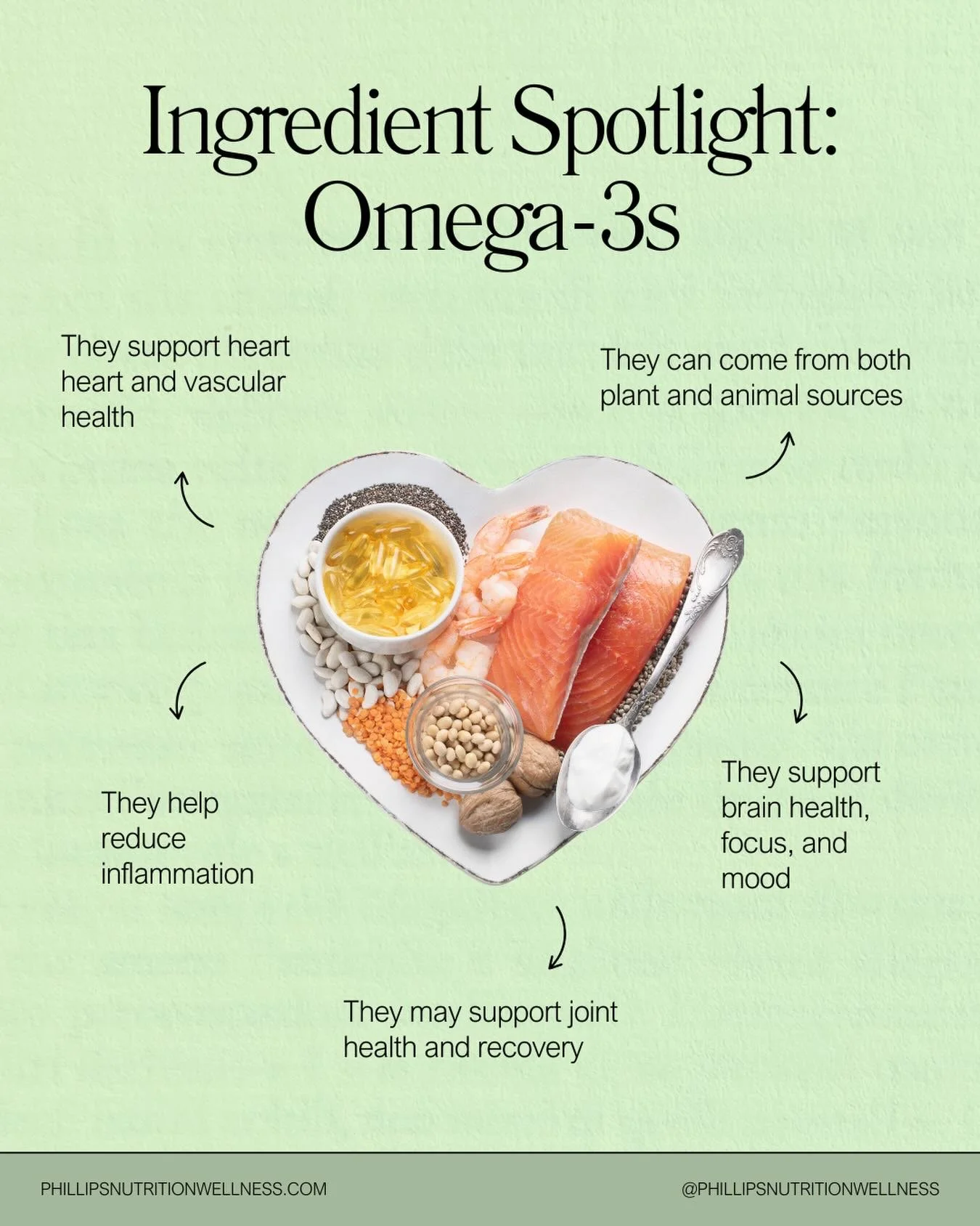Omega-3 fats play a powerful role in supporting heart health, brain function, inflammation, and overall wellness, especially as we age.

Why they matter:
 &bull; Support heart and vascular health
 &bull; Help reduce inflammation
 &bull; Support brain