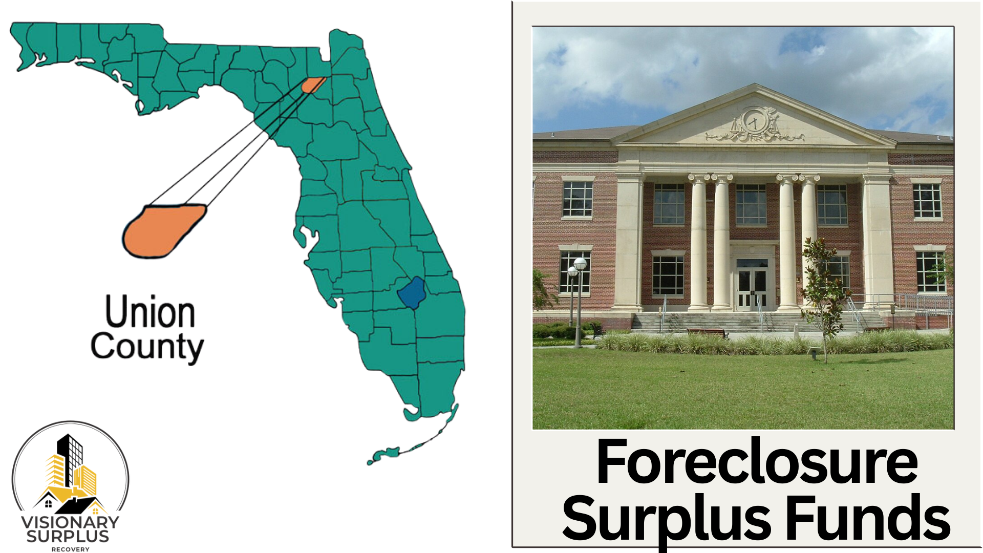 Union County Florida Foreclosure Surplus Funds – Official Homeowner Guide