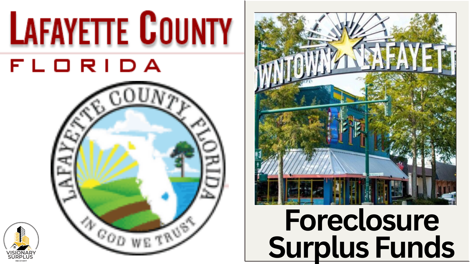 Lafayette County Florida Foreclosure Surplus Funds – Official Homeowner Guide