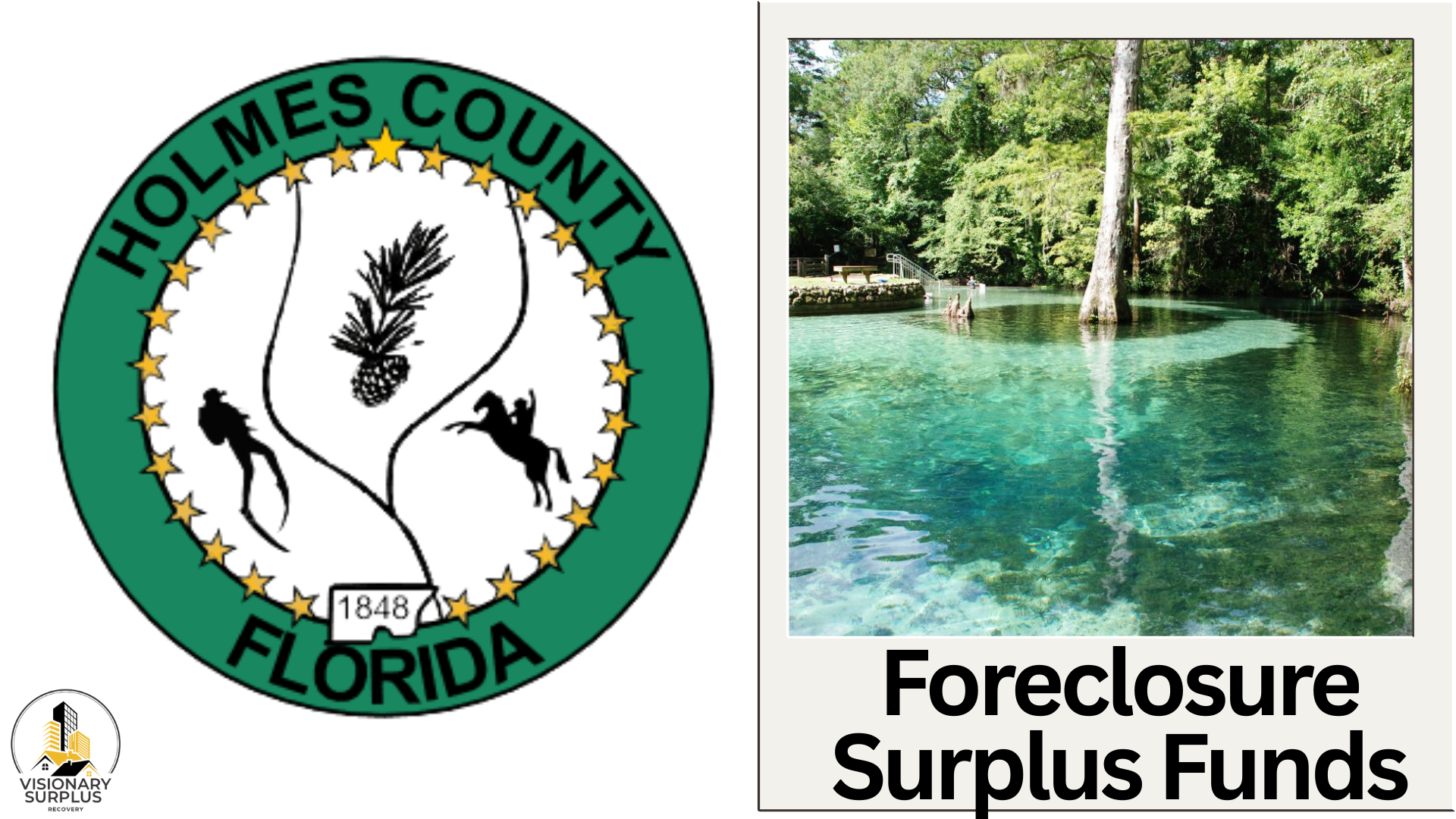 Holmes County Florida Surplus Funds – Official Homeowner Guide (Foreclosure Sales Only)