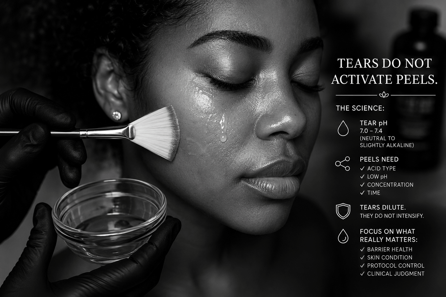 Do Tears Activate a Chemical Peel?