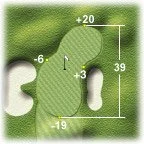 Golf course hole layout with distances and elevation markers.