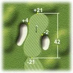 Diagram of a golf green with contours and elevations, showing two sand traps, various elevation markers, and distance measurements.