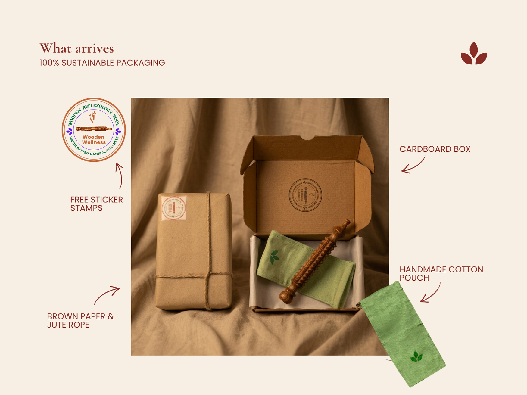 Sustainable packaging for wooden facial acupressure tool with cardboard box, cotton pouch, brown paper, and jute rope.