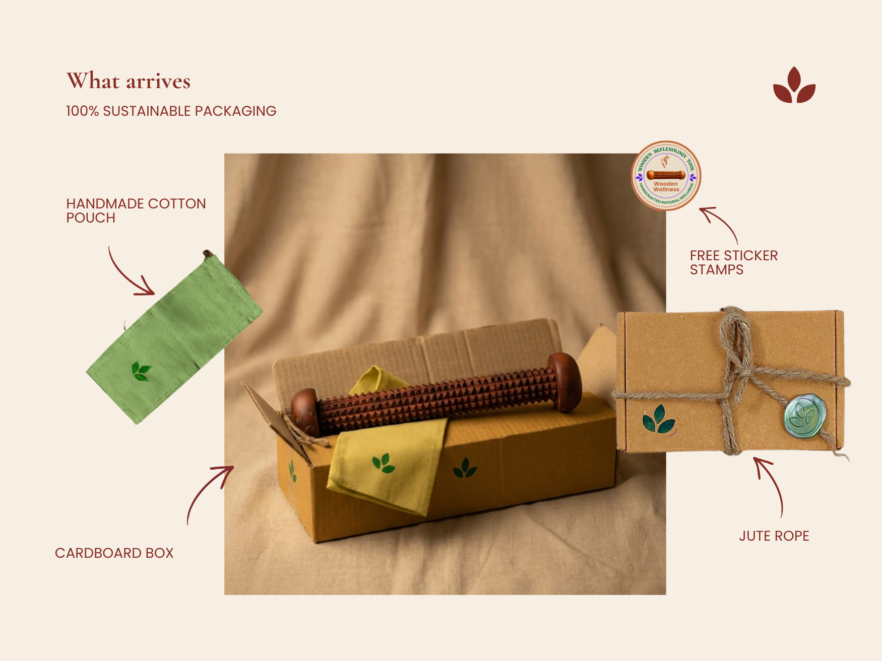 Handmade wooden recovery roller in sustainable packaging with cotton pouch, cardboard box, jute rope and sticker