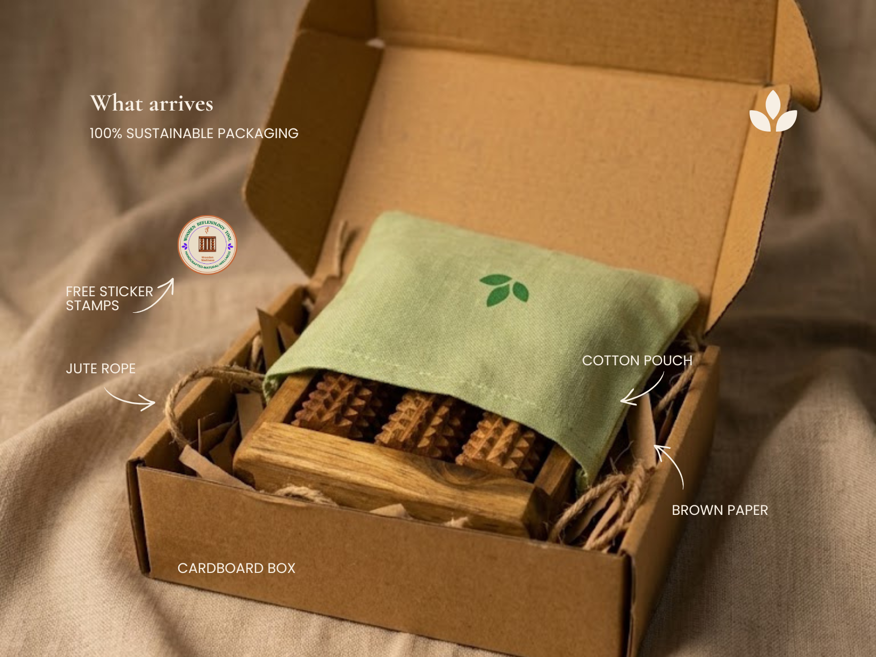 Sustainable packaging for handmade wooden foot reflexology roller with cotton pouch and cardboard box