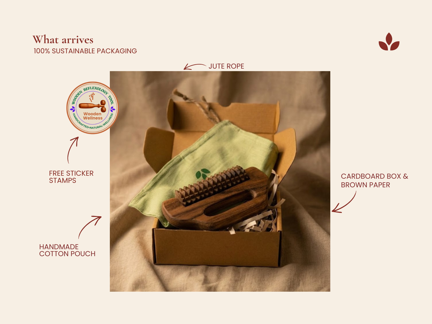 Sustainable packaging with wooden cellulite massage tool, cotton pouch, jute rope, cardboard box and sticker stamp