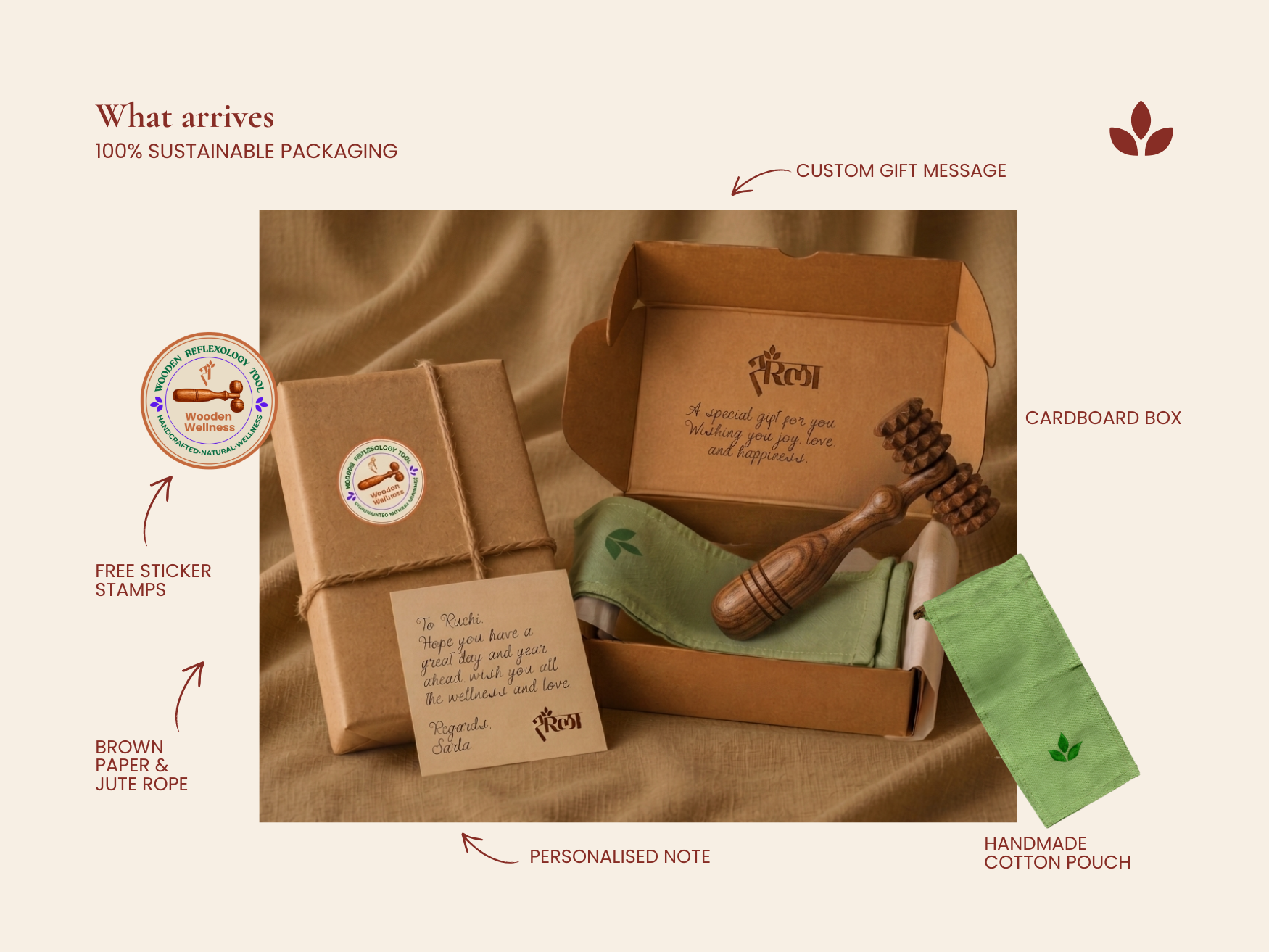 Sustainable gift packaging for wooden deep tissue massage roller with cardboard box, cotton pouch, note and sticker.