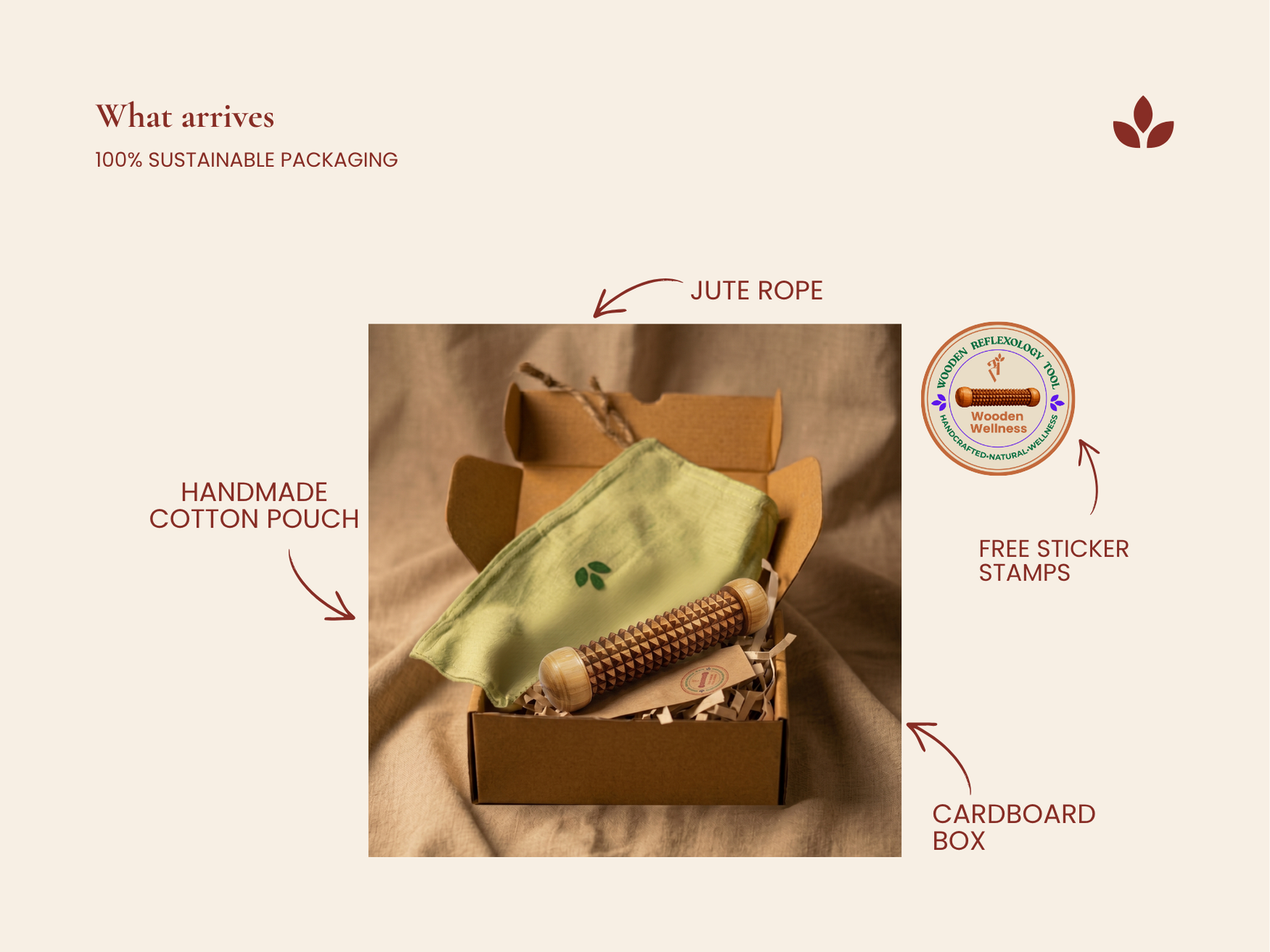 Wooden muscle recovery roller with cotton pouch, jute rope, cardboard box and sticker