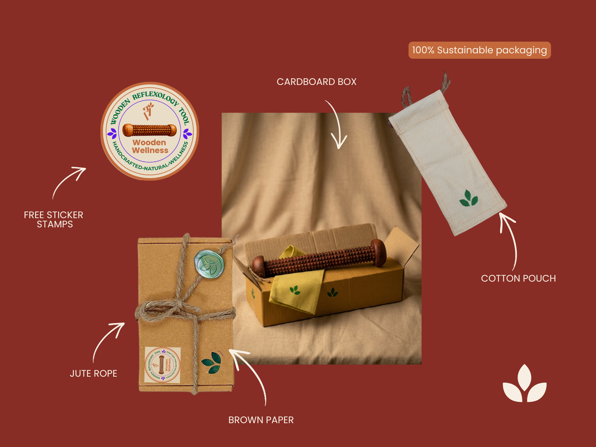wooden-wellness-gift-packaging..png