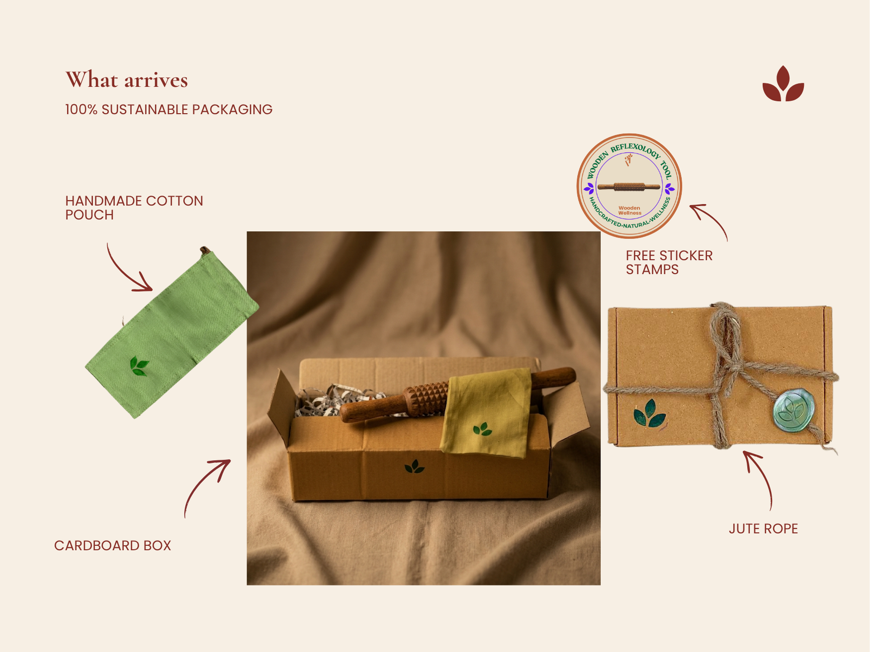 Sustainable packaging for the wooden fascia release roller with cotton pouch, cardboard box, jute rope and sticker.