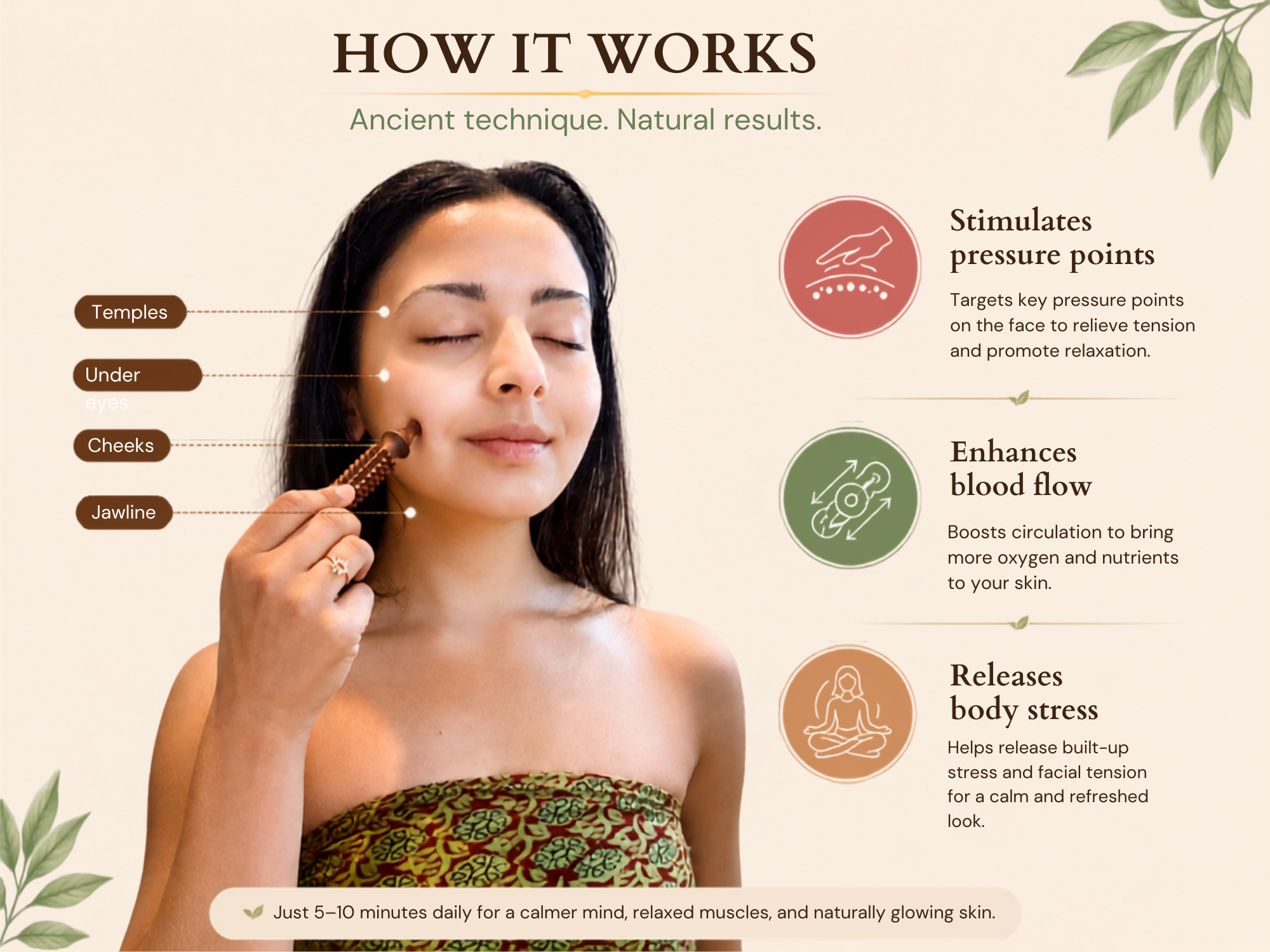 Wooden face massage tool used on cheeks, jawline, under eyes, and temples for pressure point massage. Educational slide explaining facial pressure point use and relaxation benefit.