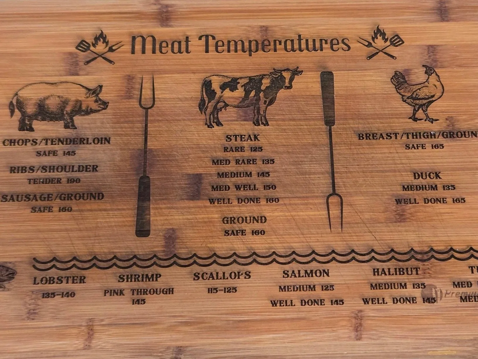 Bamboo cutting board engraved with a meat temperature chart for pork, beef, poultry, and seafood, with pig, cow, and chicken drawings