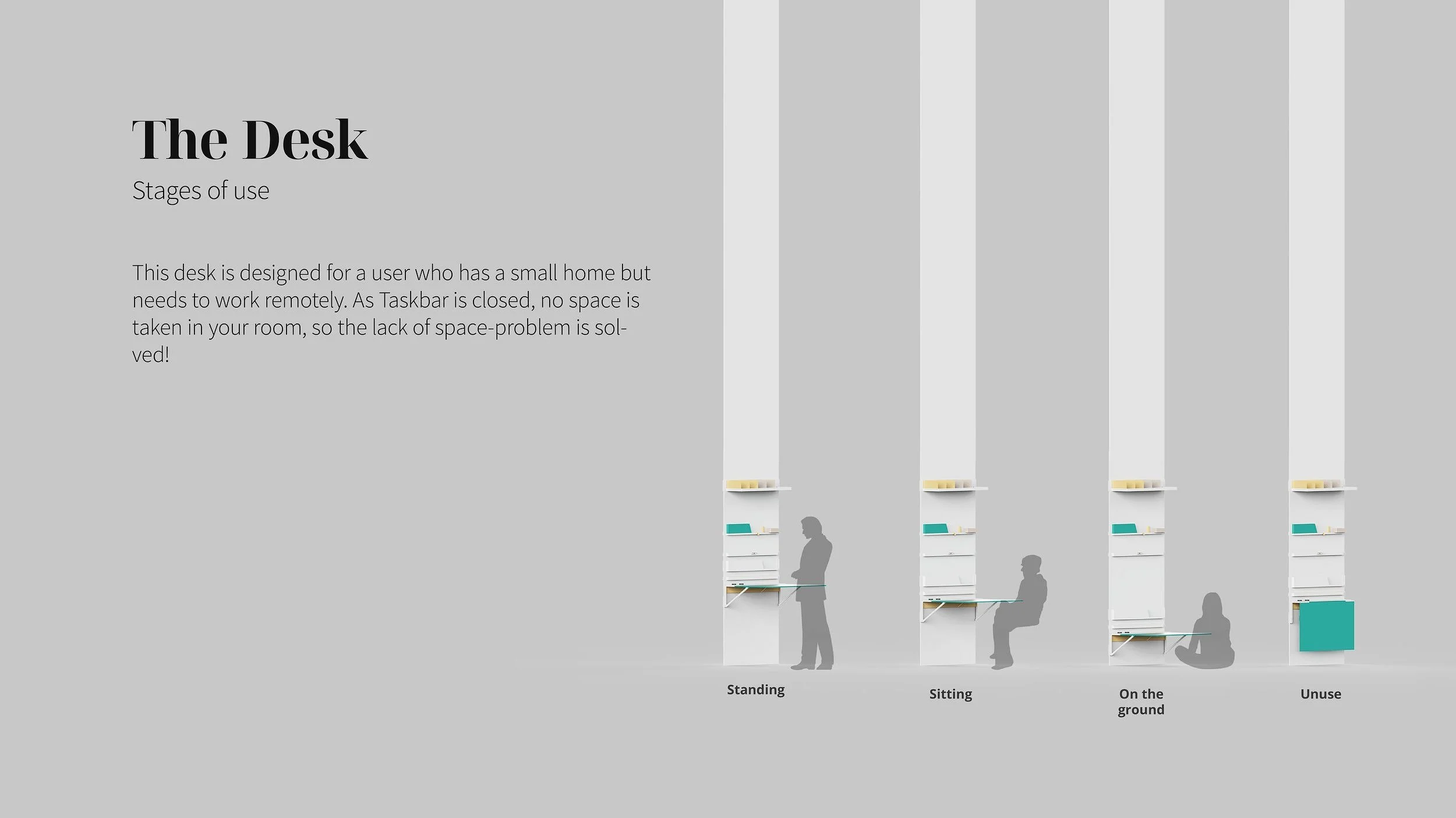 Schema di un ufficio con diverse configurazioni dell'uso della scrivania: in piedi, seduti, a terra, inutilizzate.