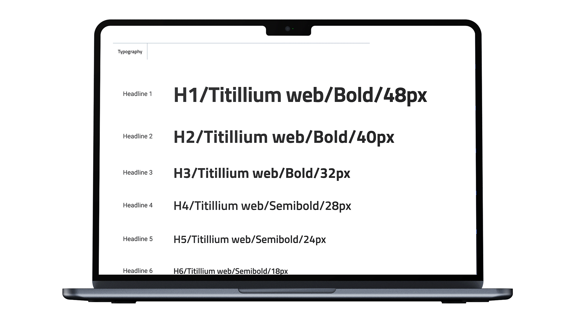 Schermata di un laptop che mostra un esempio di tipografia web con vari titoli di intensità e dimensioni diverse, dal più grande e in grassetto al più piccolo e semibold.