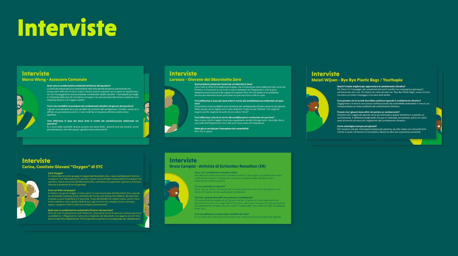 Serie di interviste con vari protagonisti su temi ambientali, tra cui Marco Wong, Lorenzo, Melati Wijsen, Carina e Greta Campisi, con domande e risposte su problematiche climatiche e sensibilizzazione dei giovani.