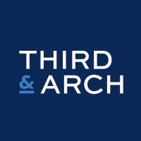 Digital Brand Strategist