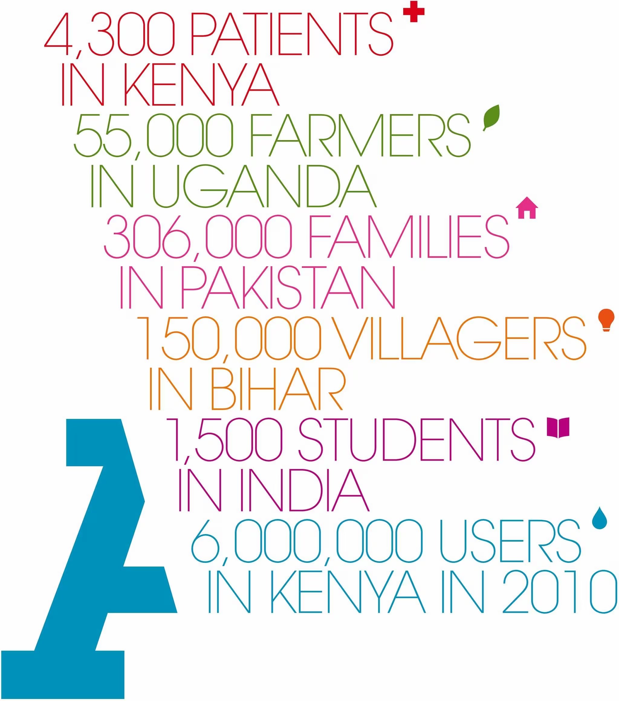 acumen-facts.jpeg