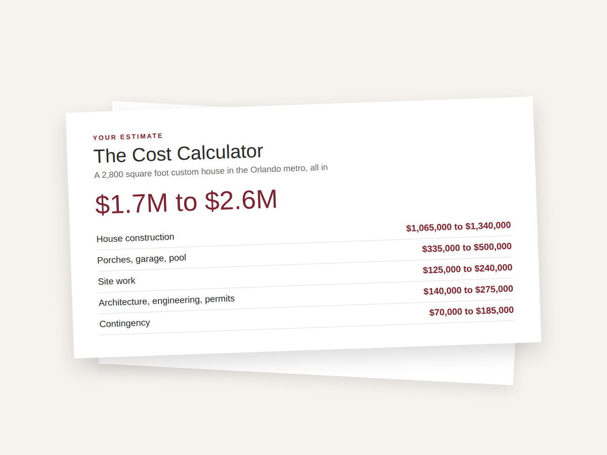 The Cost Calculator preview card