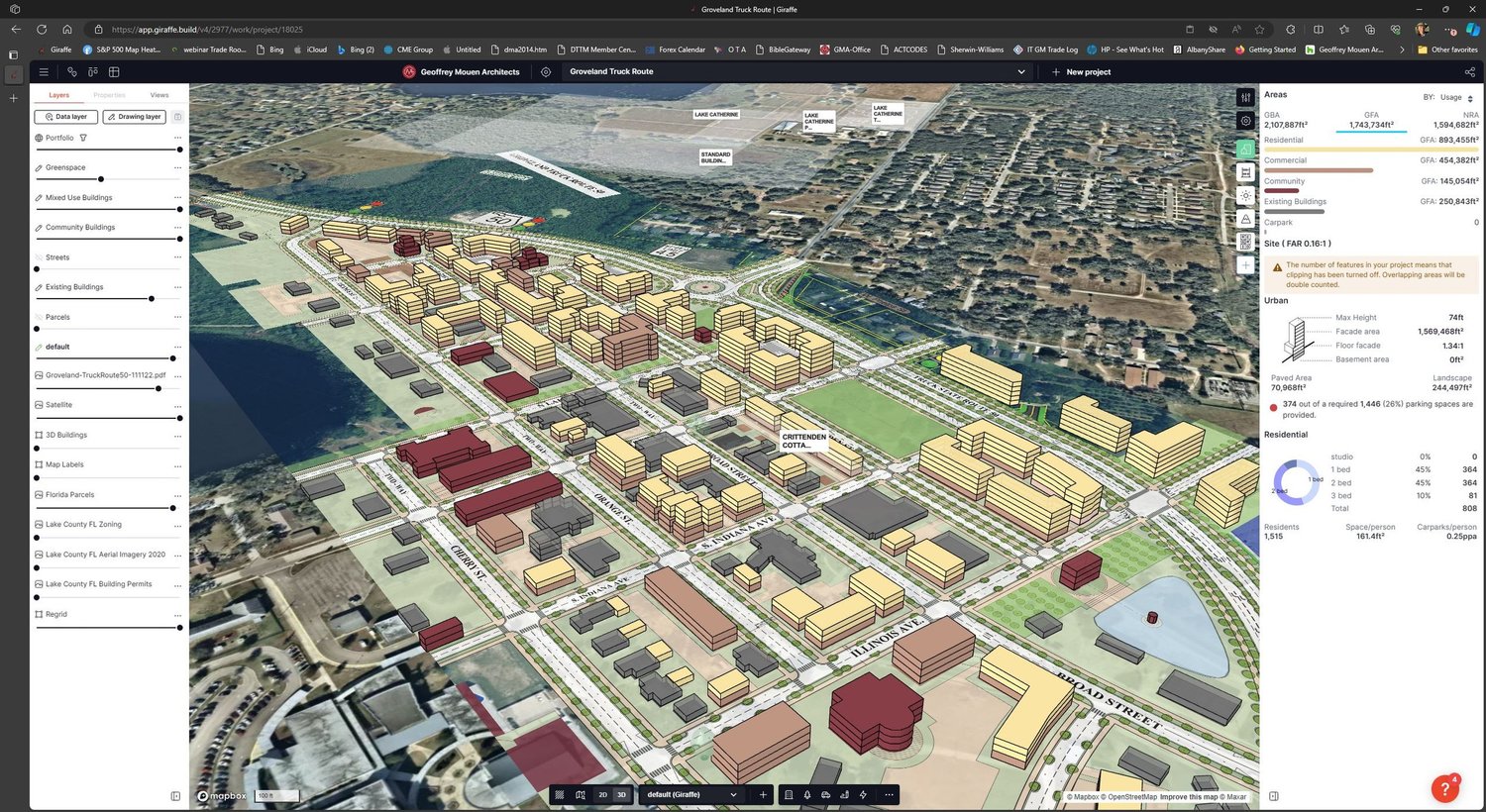 Groveland Development Feasibility Study
