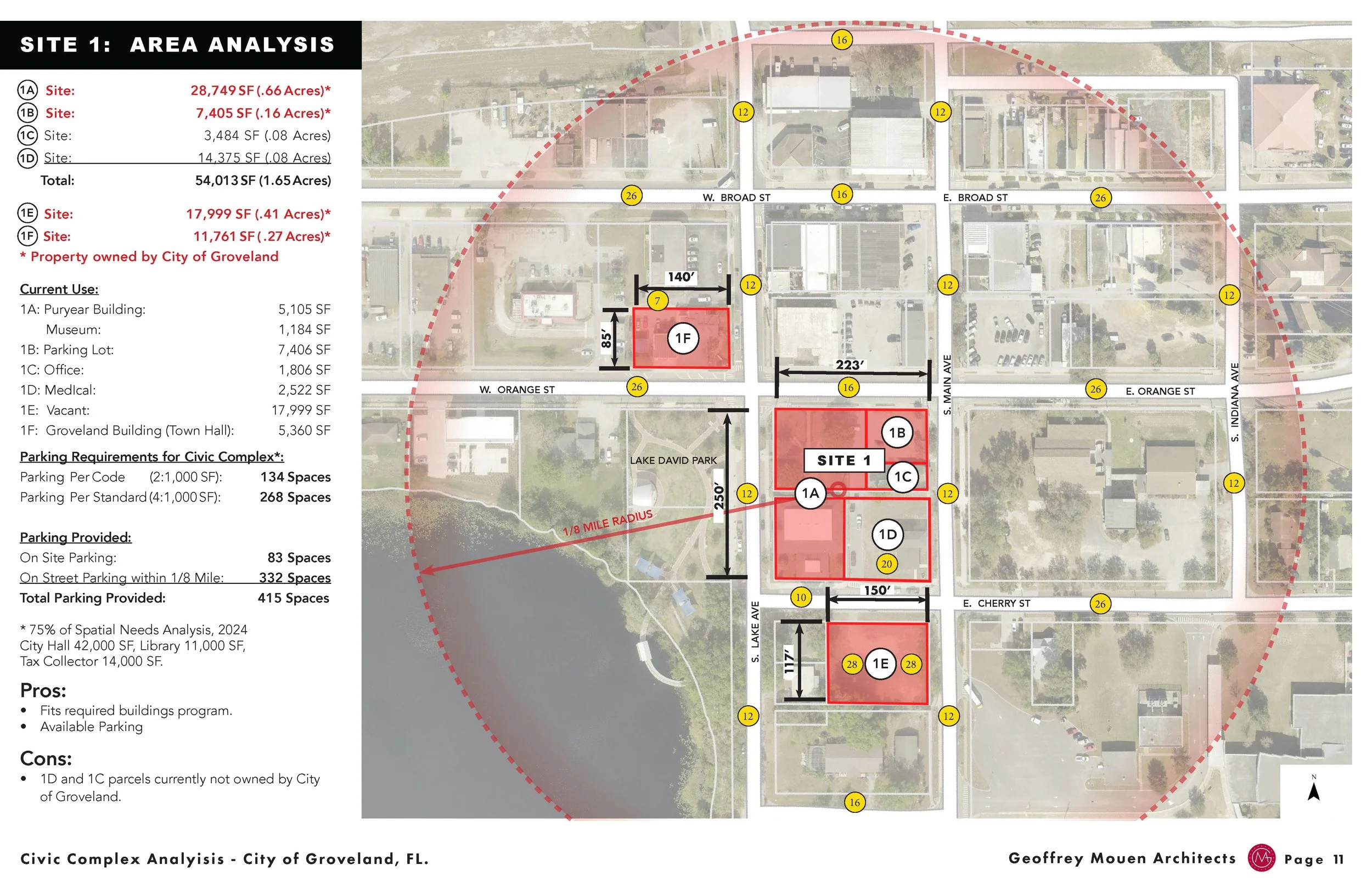 Civic Complex Site Analysis_Final Report Draft_Page_11.jpg