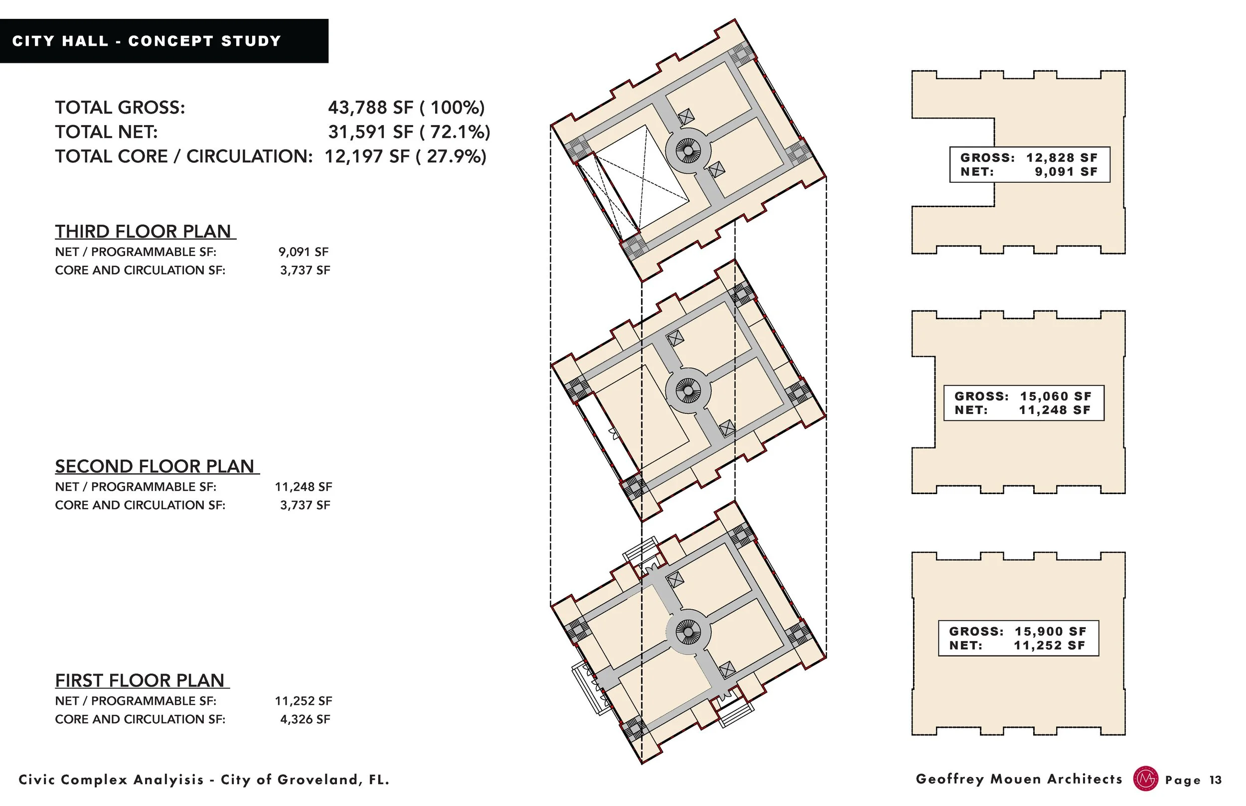 Civic Complex Site Analysis_Final Report Draft_Page_13.jpg