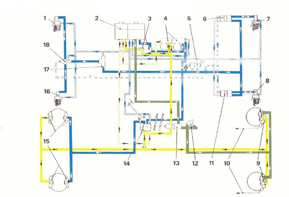 Rolls-Royce Silver Shadow Serie I: Weshalb RR363 für die Hydraulik lebenswichtig ist