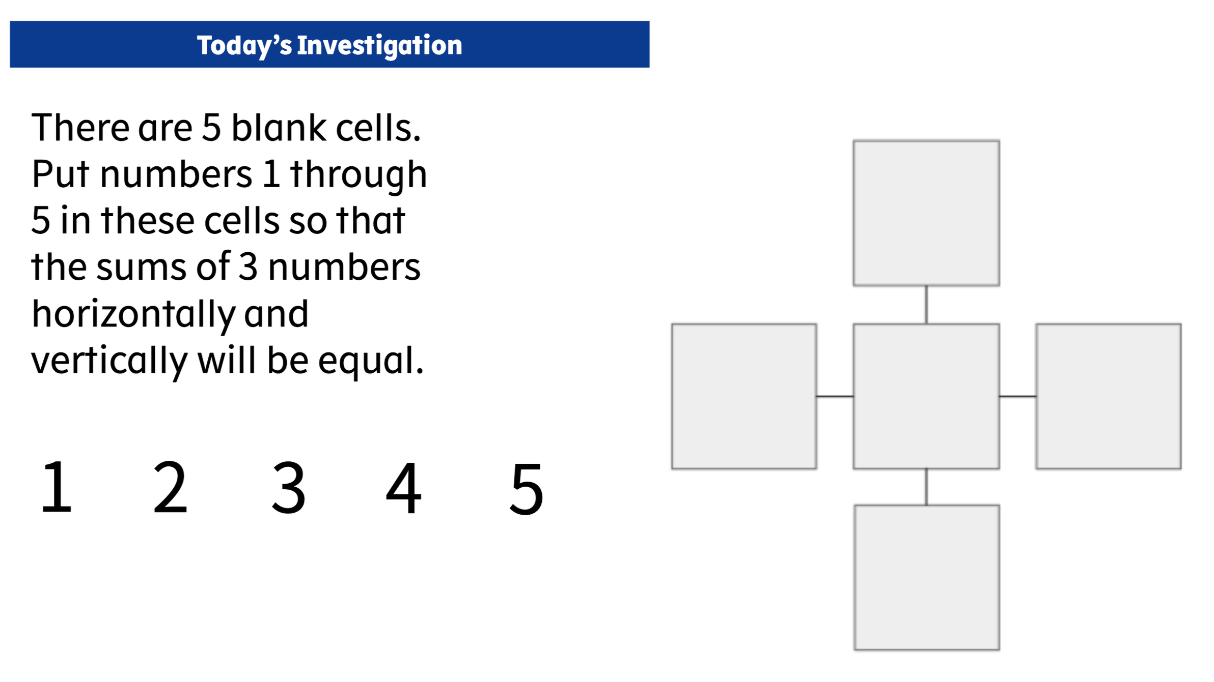 Online TTP experience: Magic Squares