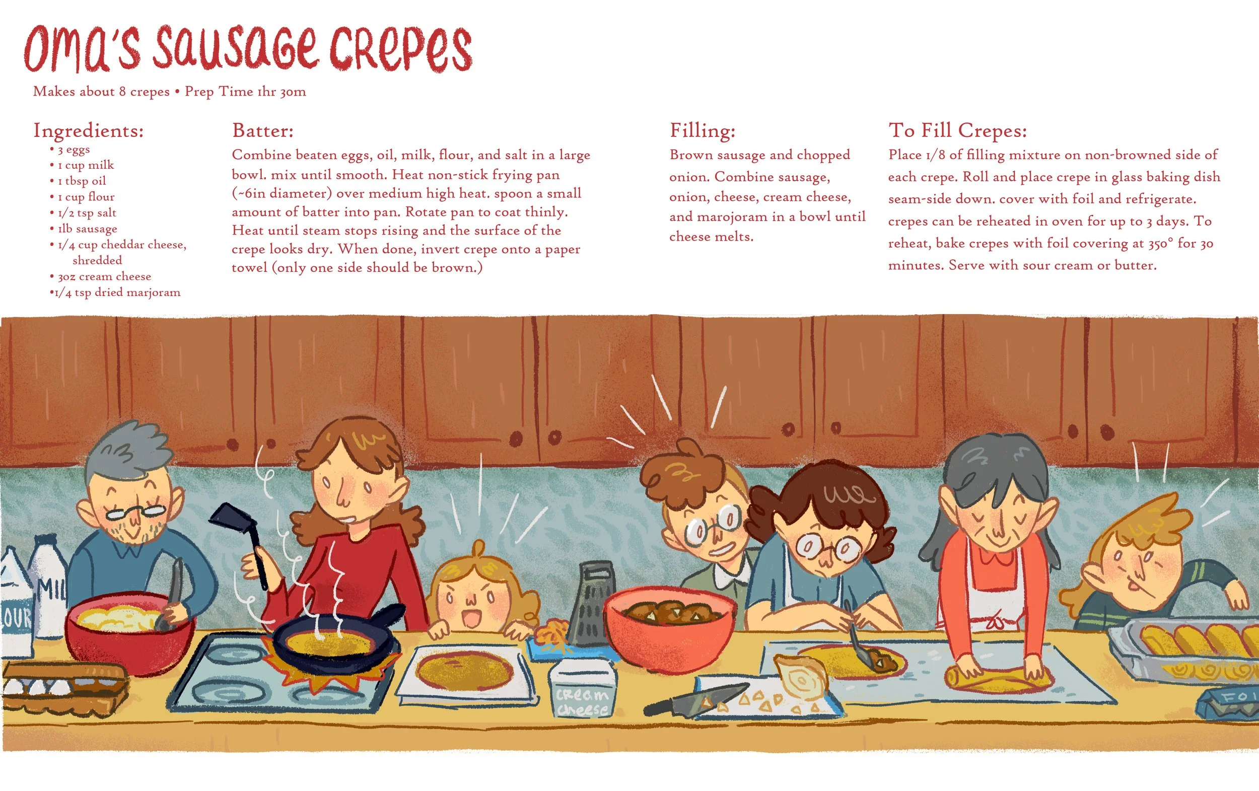 recipe 2.jpg