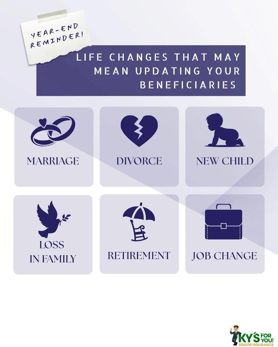 As the year comes to a close, now is a good time to reflect on what&rsquo;s changed in your life and whether your life insurance beneficiaries still reflect your wishes. After all, certain events may call for updating your beneficiaries.

Start the n