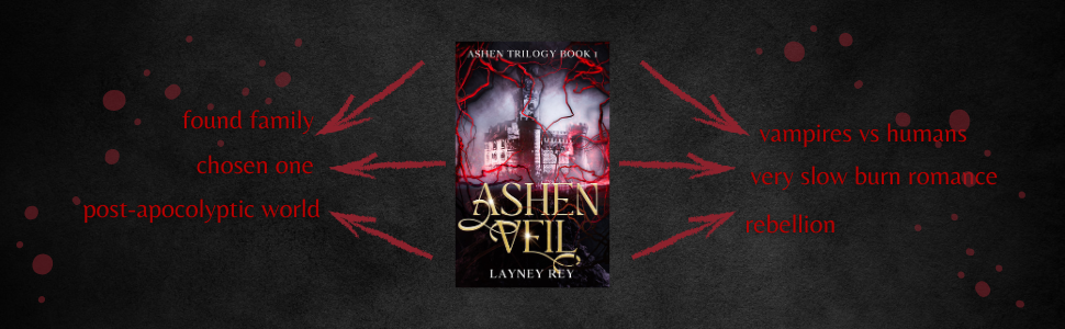 Book cover of 'Ashen Vice' by Layney Rey, surrounded by red handwritten notes on a dark background. Notes include 'found family,' 'chosen one,' 'post-apocalyptic world' on the left and 'vampires vs humans,' 'very slow burn romance,' 'rebellion' on the right.