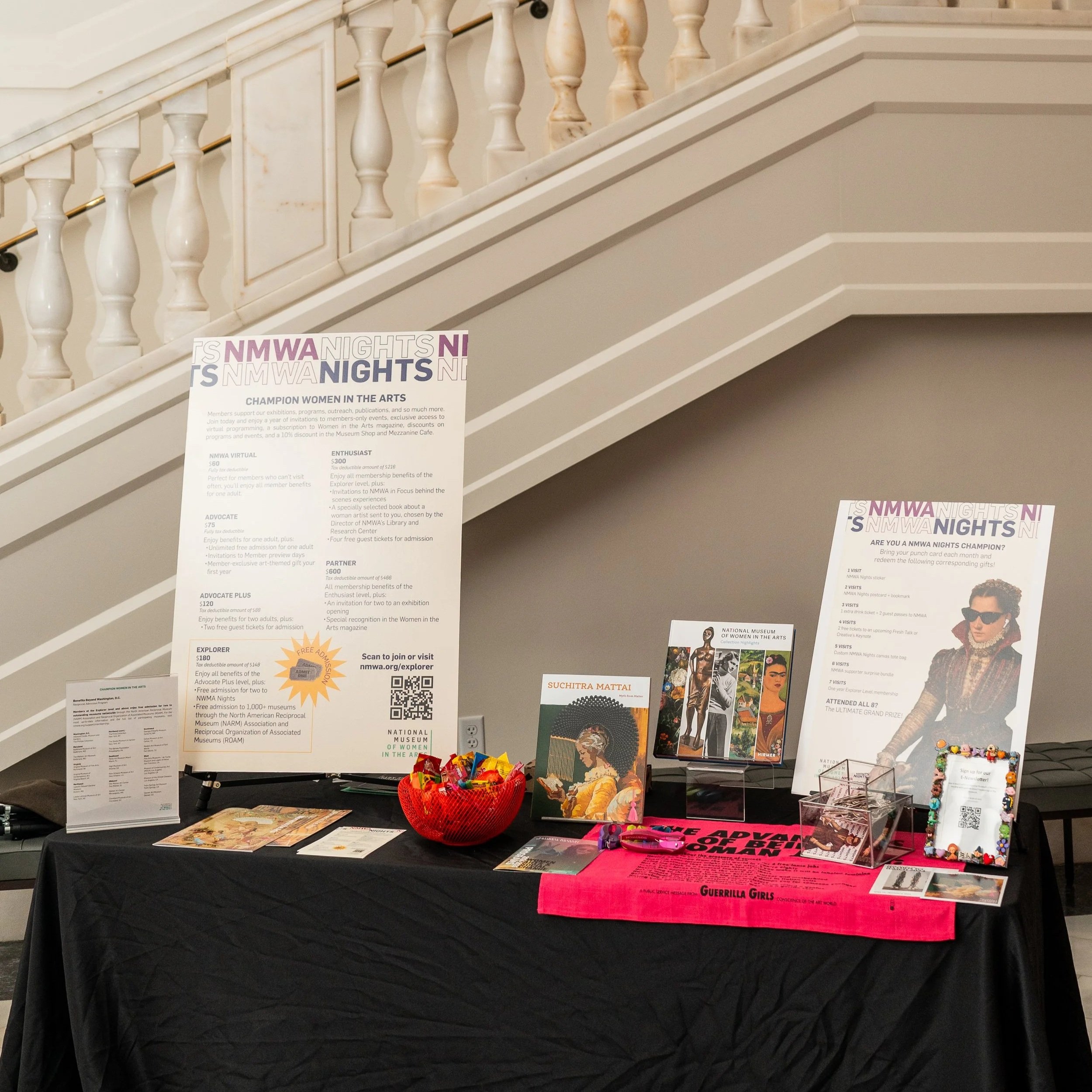 National Museum of Women in the Arts (NMWA)