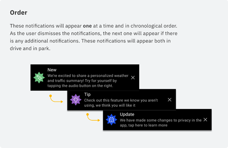 Whats New - Order.png