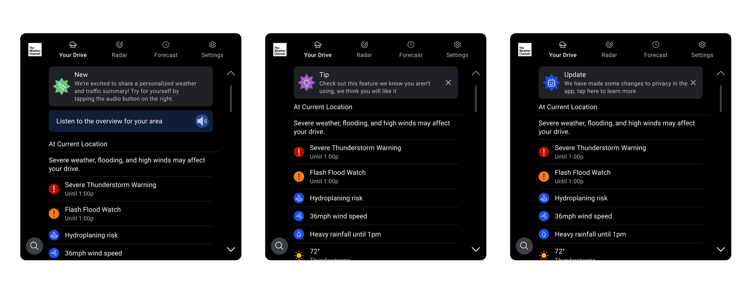 Whats New - Templated
