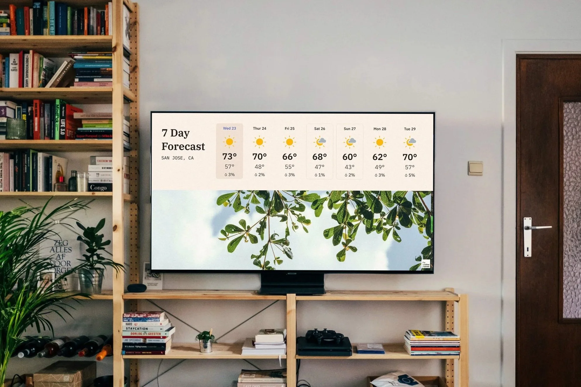 TWC Graphics Package - The Weather Company