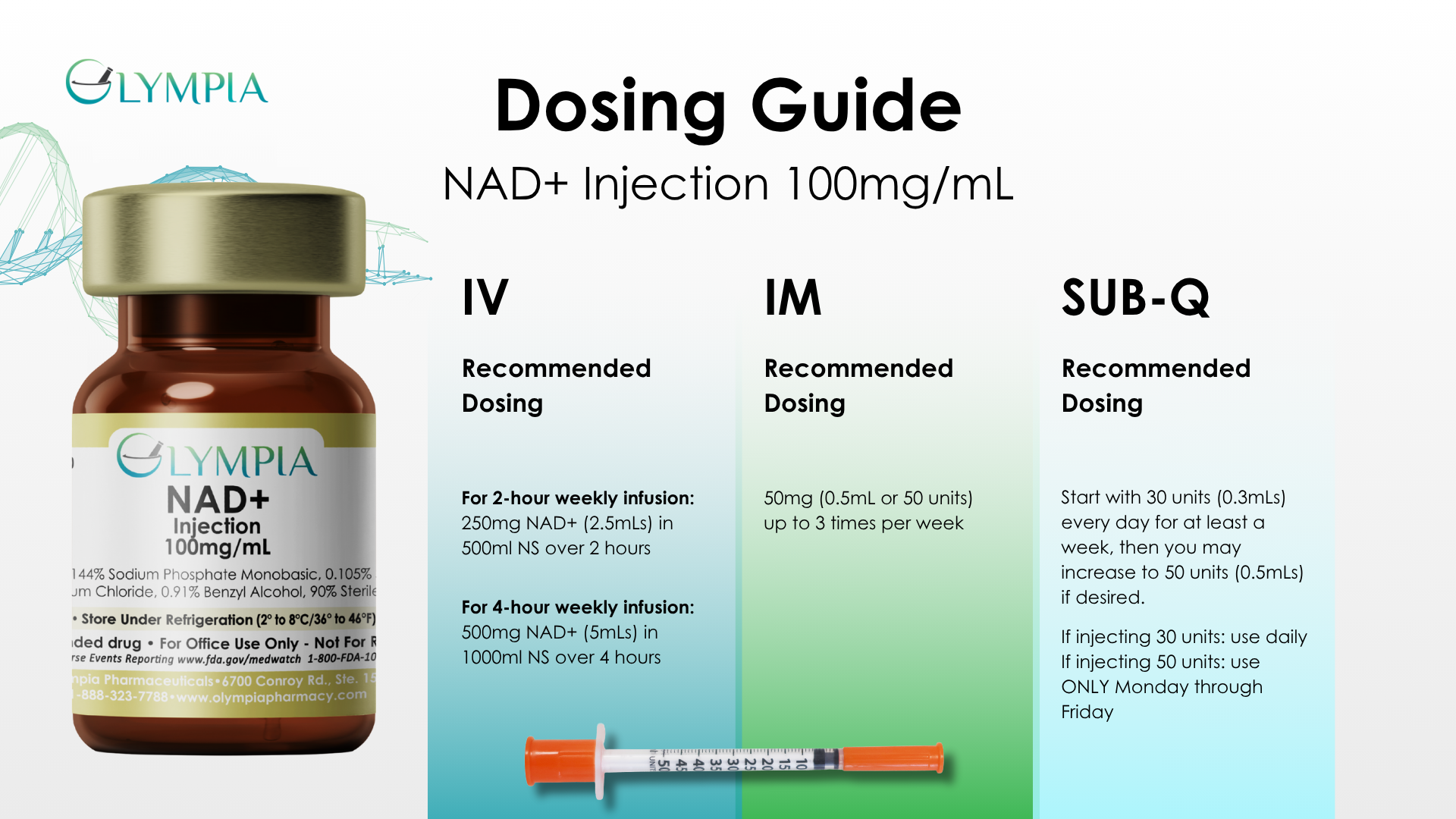 Dosing guide for NAD+ injections