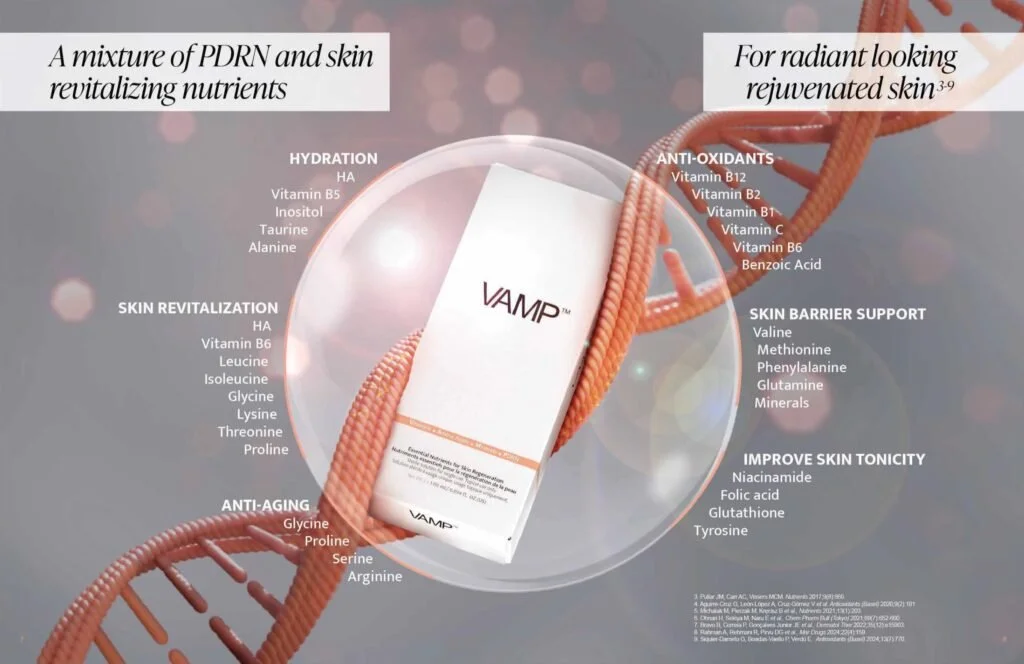 VAMP™ skin booster benefits