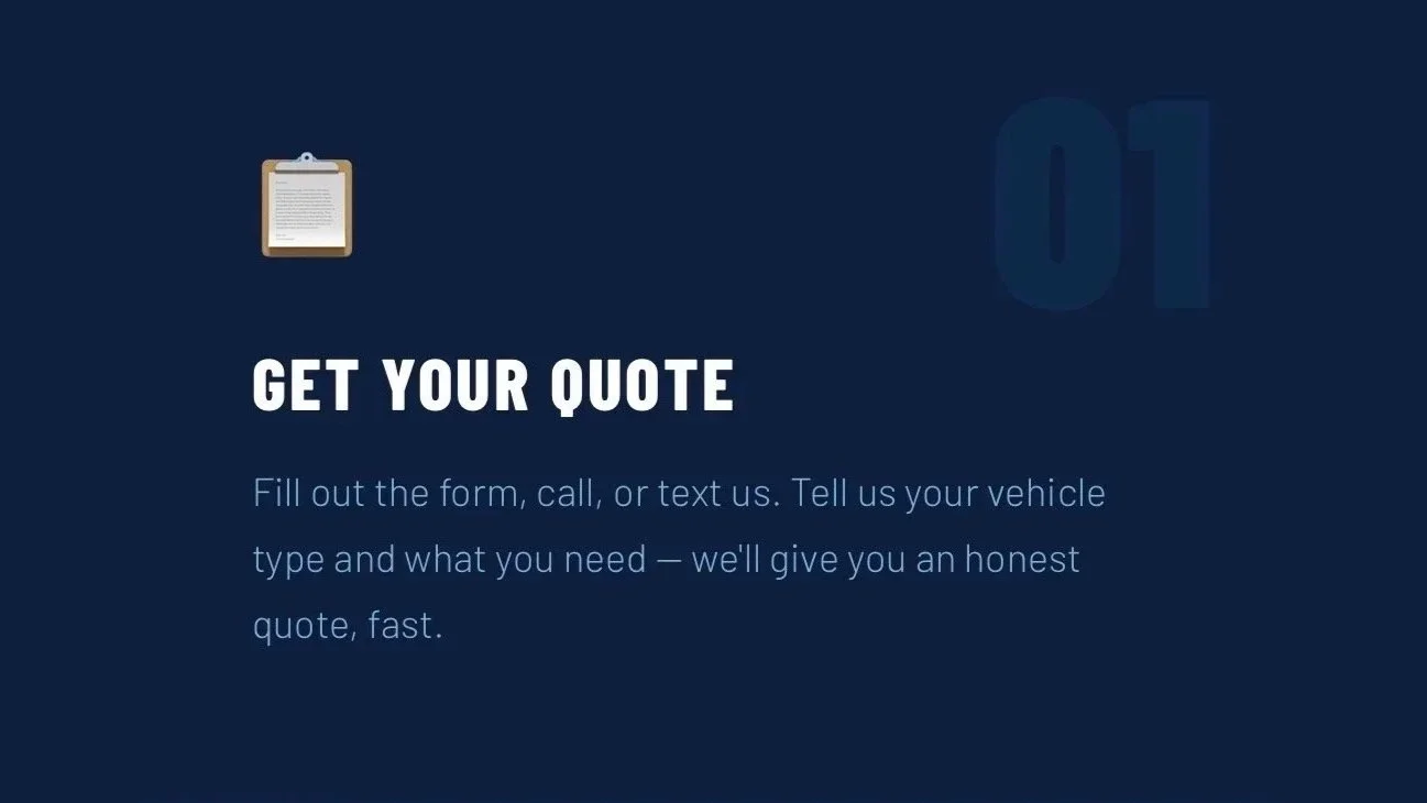 A digital advertisement with a dark blue background, large text saying "Get Your Quote," a small icon of a clipboard with papers, and a paragraph inviting users to fill out a form, call, or text to receive an honest quote quickly.
