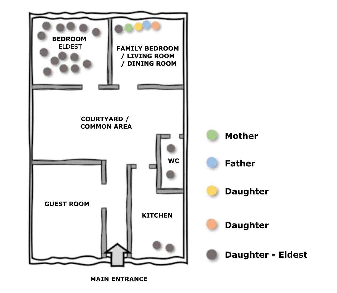 Behavioral Nudging | Effects of Spatial Design on Gender Norms and Roles