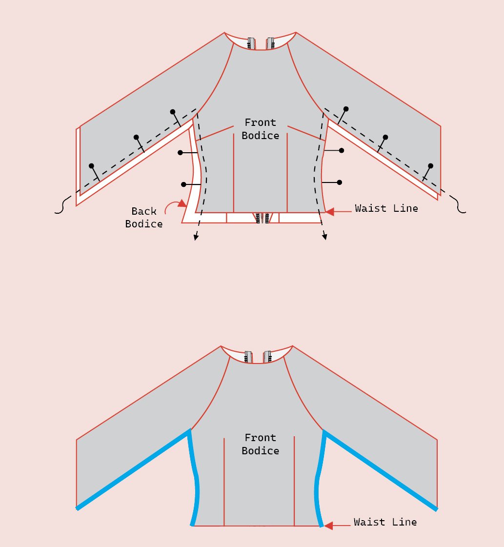 Sewing Ao Dai Side Seams for Ao Dai Sewing