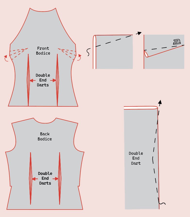 Sewing The Bodice Darts for Ao Dai Sewing